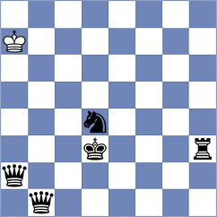 Rosh - Vyatkin (chess.com INT, 2023)