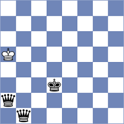 Ezat - Idrisov (chess.com INT, 2021)