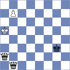 Brettl - Danek (Chess.com INT, 2021)