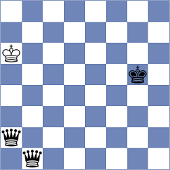 Goltsev - Szczepanek (chess.com INT, 2024)