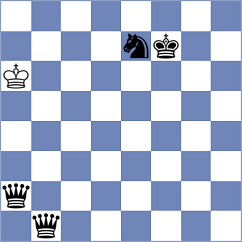 Tiarks - Niedbala (chess.com INT, 2024)