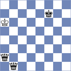 Lipilin - De Silva (Chess.com INT, 2021)