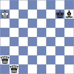 Player - Kambrath (chess.com INT, 2024)