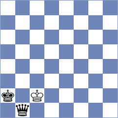 Bold - Povshednyi (chess.com INT, 2024)