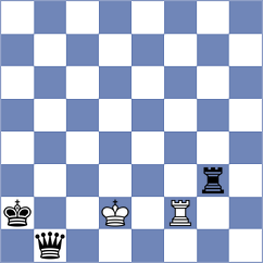 Hollan - Curtis (chess.com INT, 2023)