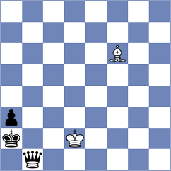 Krzywda - Brokken (chess.com INT, 2023)