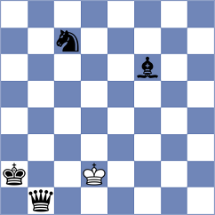 Benyo - Dekker (Chess.com INT, 2021)