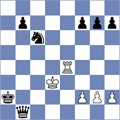 Jodorcovsky - Szabo (chess.com INT, 2021)