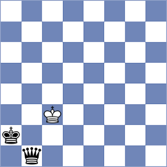 Karamsetty - Jimenez (chess.com INT, 2023)