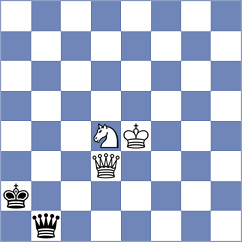 Indjic - Moon (Chess.com INT, 2020)