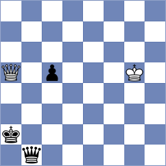 Antal - Banusz (chess.com INT, 2020)