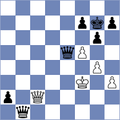 Yezhel - Bacrot (chess.com INT, 2024)