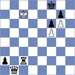 Manukyan - Acikel (chess.com INT, 2024)