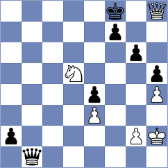 Sadhwani - Dimakiling (chess.com INT, 2022)