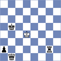 Gonzalez - Troyke (Chess.com INT, 2020)