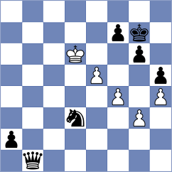 Campbell - Goltseva (chess.com INT, 2023)