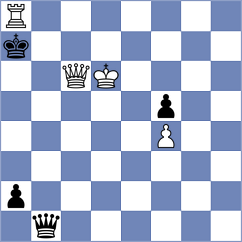Adla - Senthilkumar (chess.com INT, 2024)