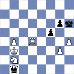 Grabinsky - Estrada Nieto (chess.com INT, 2023)