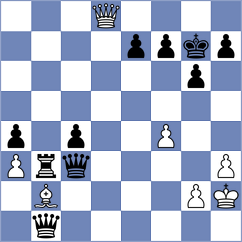 Dyachuk - Grigoriants (chess.com INT, 2024)