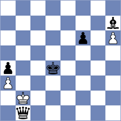 Dominguez - Zaksaite (FIDE Online Arena INT, 2024)