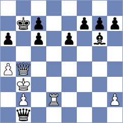 Christiansen - Holt (chess.com INT, 2024)