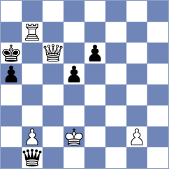 Bortnyk - Wilk (chess.com INT, 2024)