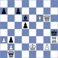 Stark - Vazquez (chess.com INT, 2023)