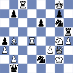 Chirila - Yu (chess.com INT, 2023)