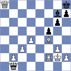 Osinenko - Player (chess.com INT, 2024)