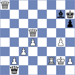 Grutter - Darmanin (chess.com INT, 2024)