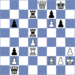 Manelyuk - Deac (chess.com INT, 2024)