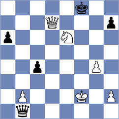 Siva - Fernandez Hernandez (chess.com INT, 2021)