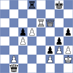 Zakhartsov - Pasti (chess.com INT, 2023)