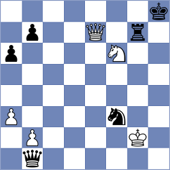 Samadov - Karthik (chess.com INT, 2023)