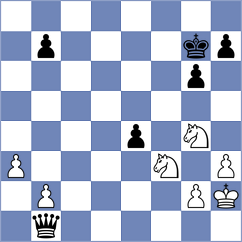 Li - Gvetadze (Chess.com INT, 2020)