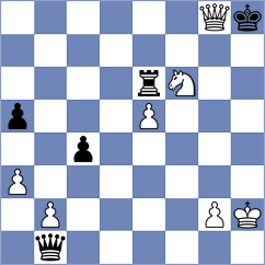 Trevisan - Magallanes (chess.com INT, 2023)
