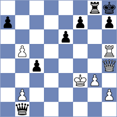 Gonzalez Zharikov - Buchenau (chess.com INT, 2024)