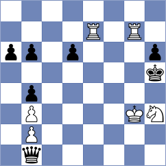 Tarhan - Diaz Rosas (chess.com INT, 2024)