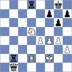 Goncharov - Avila Bautista (chess.com INT, 2024)