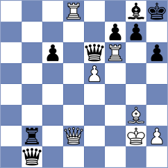 Danielyan - Molina (chess.com INT, 2024)