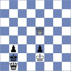 Shturman - Manukian (chess.com INT, 2023)