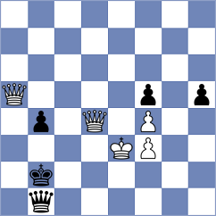 Wagh - Shapiro (chess.com INT, 2024)