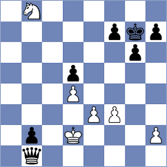 Silva - Efimenko (chess.com INT, 2024)