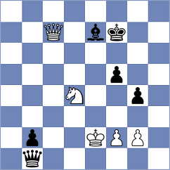 Sjugirov - Deac (chess.com INT, 2024)