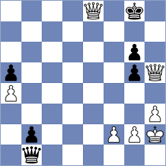 Hakobyan - Oganian (chess.com INT, 2024)