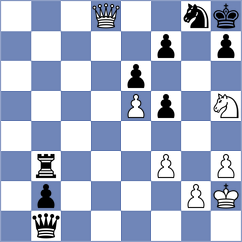 Hoffmann - Voiteanu (chess.com INT, 2021)