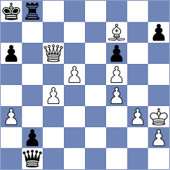 Yurasova - Bao (chess.com INT, 2023)