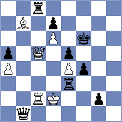 Terziev - Islamov (Chess.com INT, 2020)