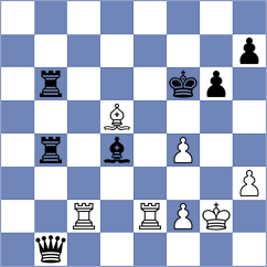 Biriukov - Prydun (chess.com INT, 2023)