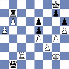 Gonzalez Zharikov - Dziewonski (chess.com INT, 2024)